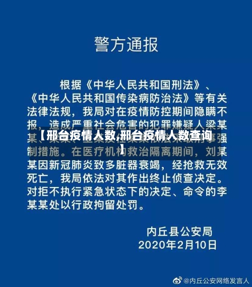【邢台疫情人数,邢台疫情人数查询】