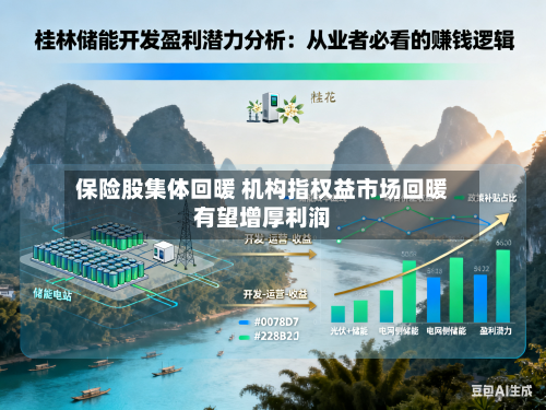 保险股集体回暖 机构指权益市场回暖有望增厚利润