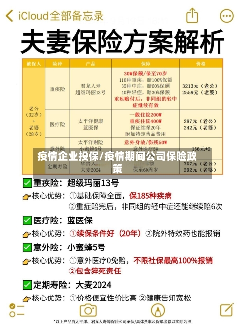 疫情企业投保/疫情期间公司保险政策