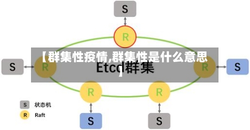 【群集性疫情,群集性是什么意思】