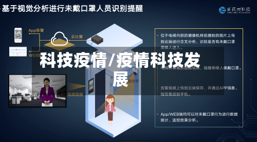 科技疫情/疫情科技发展