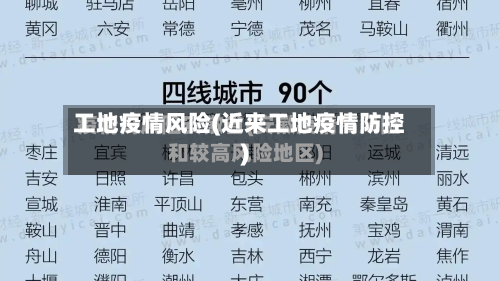 工地疫情风险(近来工地疫情防控)