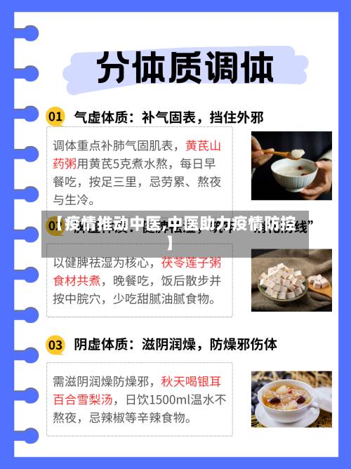 【疫情推动中医,中医助力疫情防控】