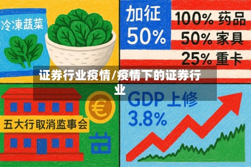 证券行业疫情/疫情下的证券行业