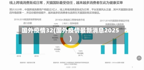 国外疫情32(国外疫情最新消息2025)