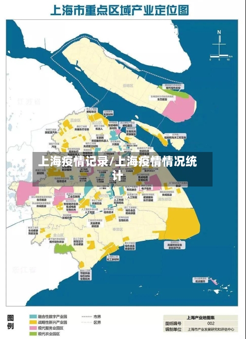 上海疫情记录/上海疫情情况统计