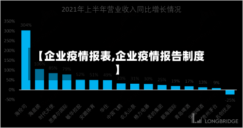 【企业疫情报表,企业疫情报告制度】
