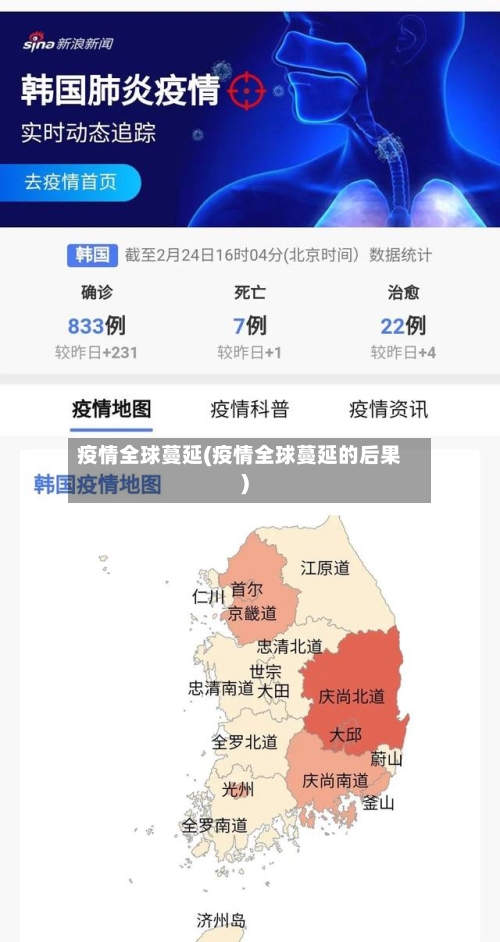 疫情全球蔓延(疫情全球蔓延的后果)