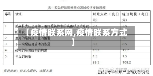 【疫情联系网,疫情联系方式】