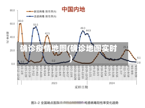 确诊疫情地图(确诊地图实时)