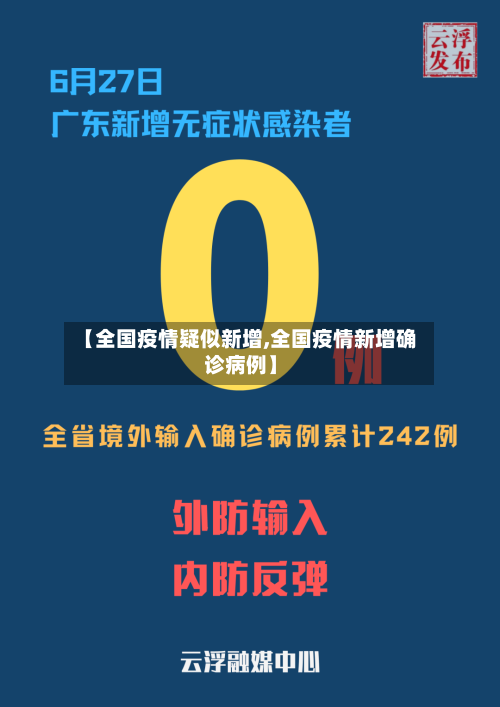 【全国疫情疑似新增,全国疫情新增确诊病例】