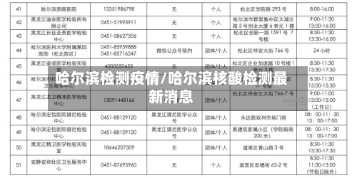 哈尔滨检测疫情/哈尔滨核酸检测最新消息
