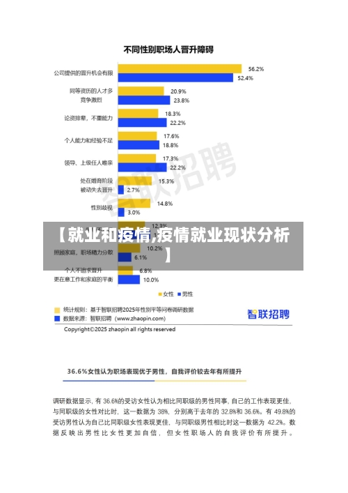 【就业和疫情,疫情就业现状分析】