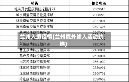 兰州入境疫情(兰州境外输入活动轨迹)