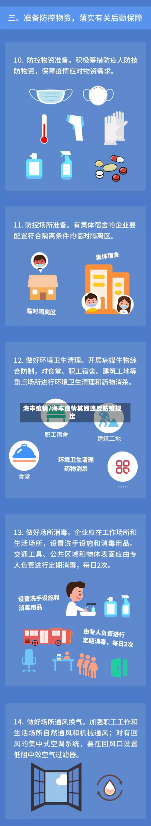 海丰疫情/海丰疫情其间违反防疫规定