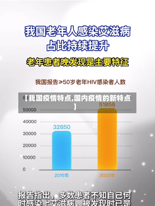 【我国疫情特点,国内疫情的新特点】