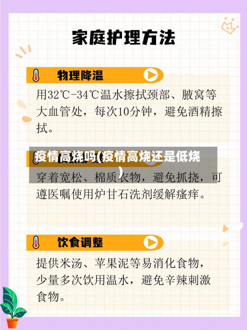 疫情高烧吗(疫情高烧还是低烧)