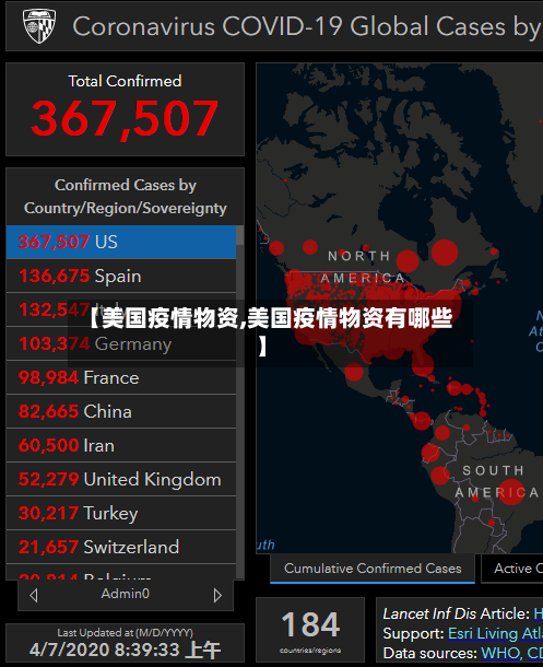 【美国疫情物资,美国疫情物资有哪些】