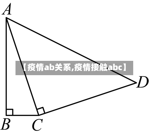 【疫情ab关系,疫情接触abc】