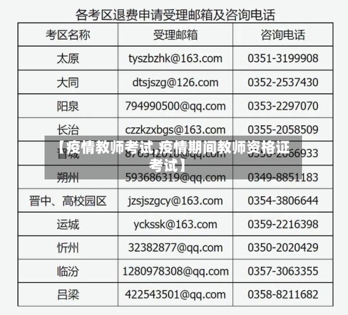 【疫情教师考试,疫情期间教师资格证考试】