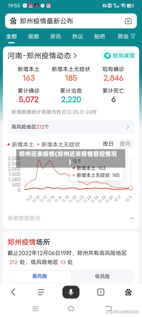 郑州近来疫情(郑州近来疫情管控情况)
