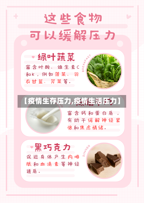 【疫情生存压力,疫情生活压力】