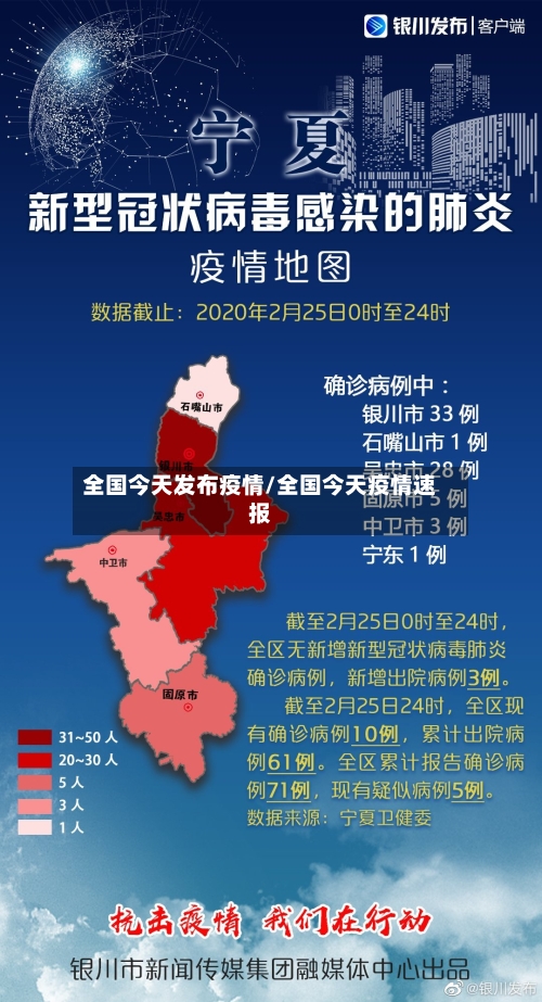 全国今天发布疫情/全国今天疫情速报