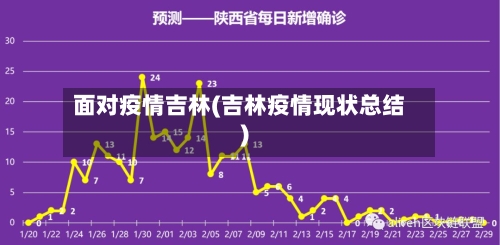 面对疫情吉林(吉林疫情现状总结)