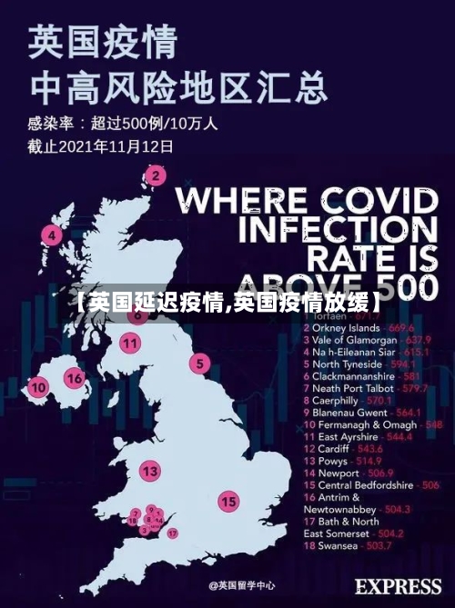 【英国延迟疫情,英国疫情放缓】