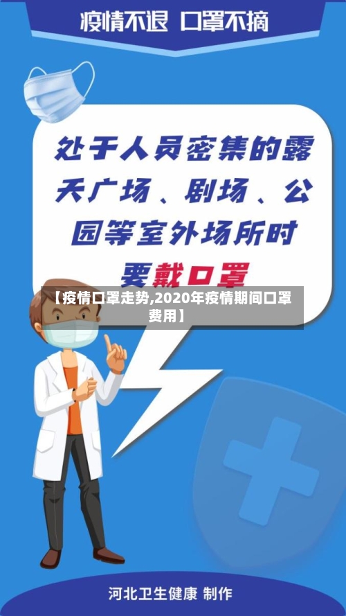 【疫情口罩走势,2020年疫情期间口罩费用】