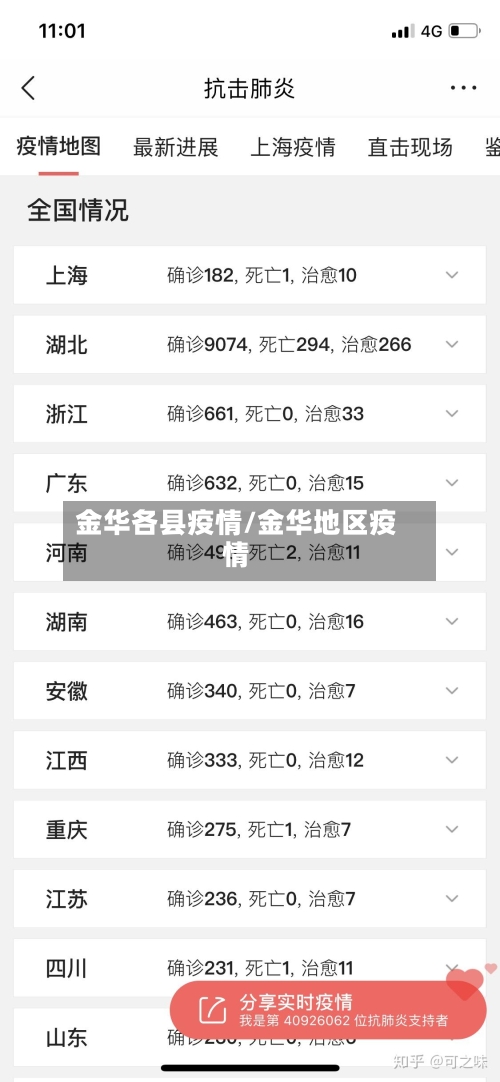 金华各县疫情/金华地区疫情