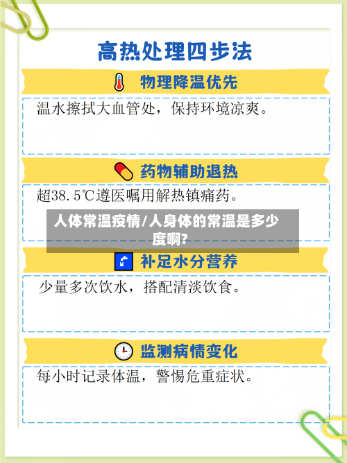 人体常温疫情/人身体的常温是多少度啊?