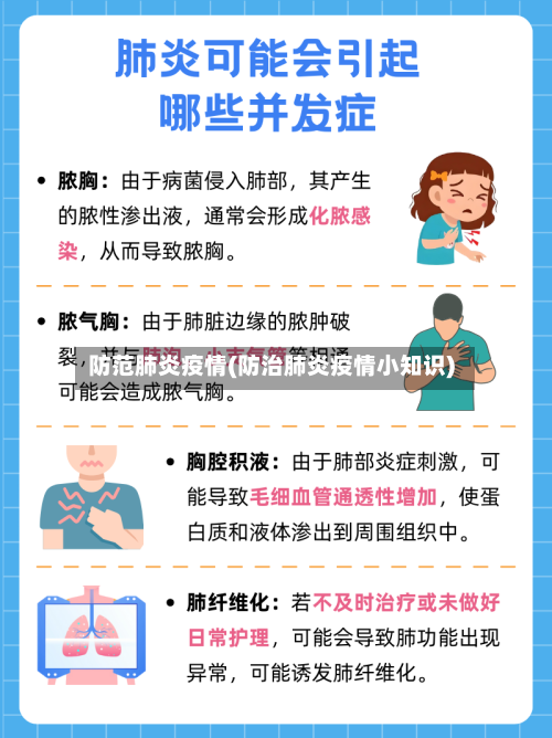 防范肺炎疫情(防治肺炎疫情小知识)