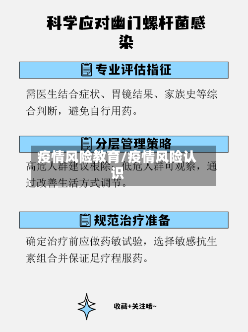 疫情风险教育/疫情风险认识