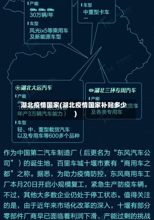 湖北疫情国家(湖北疫情国家补贴多少)