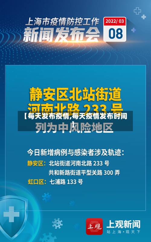 【每天发布疫情,每天疫情发布时间】