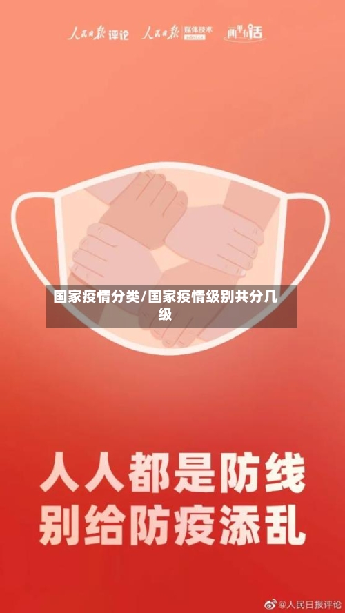 国家疫情分类/国家疫情级别共分几级