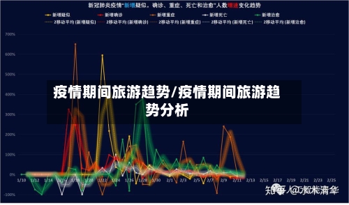 疫情期间旅游趋势/疫情期间旅游趋势分析