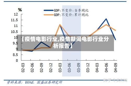 【疫情电影行业,疫情期间电影行业分析报告】