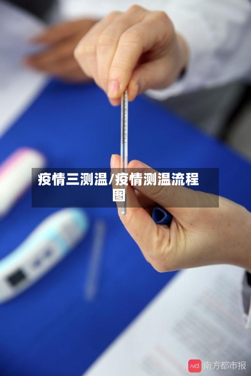 疫情三测温/疫情测温流程图
