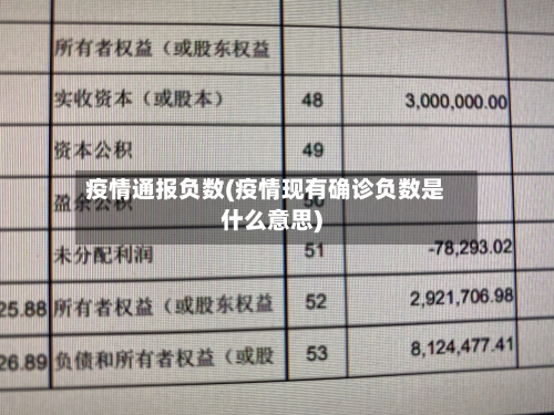 疫情通报负数(疫情现有确诊负数是什么意思)