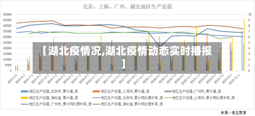 【湖北疫情况,湖北疫情动态实时播报】
