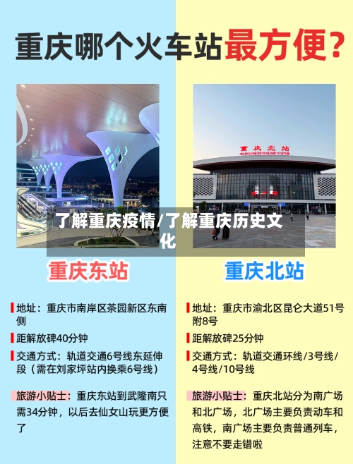 了解重庆疫情/了解重庆历史文化