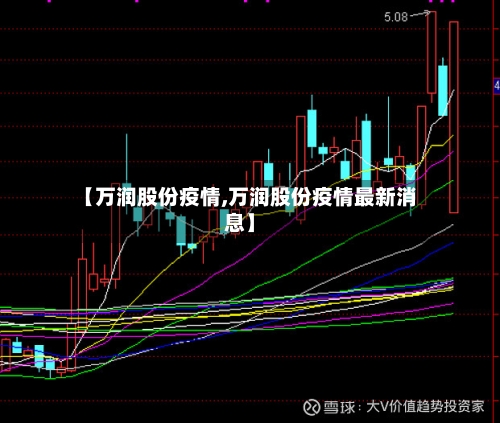 【万润股份疫情,万润股份疫情最新消息】