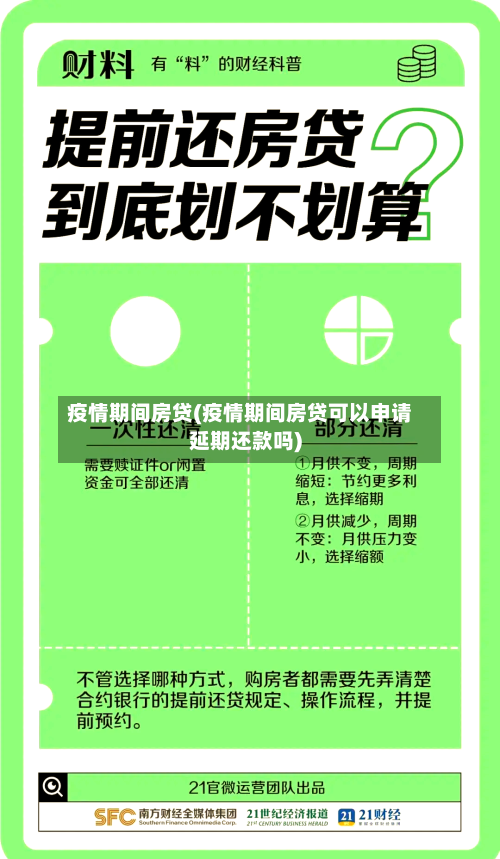 疫情期间房贷(疫情期间房贷可以申请延期还款吗)