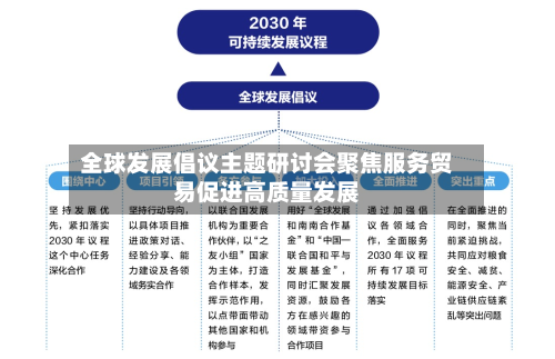全球发展倡议主题研讨会聚焦服务贸易促进高质量发展