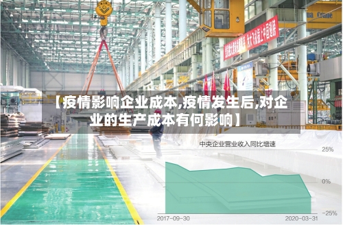 【疫情影响企业成本,疫情发生后,对企业的生产成本有何影响】