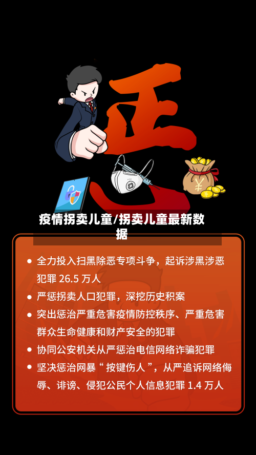 疫情拐卖儿童/拐卖儿童最新数据