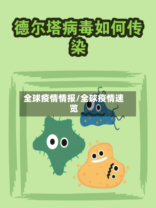 全球疫情情报/全球疫情速览