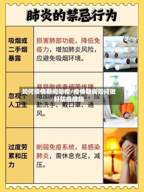 如何疫情期间防疫/疫情期间如何做好防疫措施